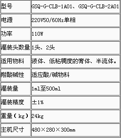 ���g(sh��)����(sh��)